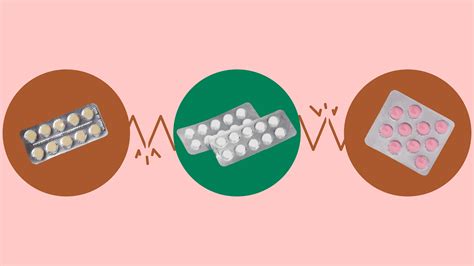 Lorazepam Interactions