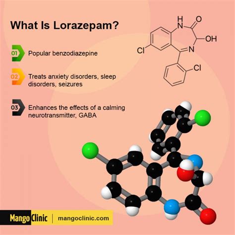 Lorazepam Uses