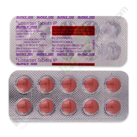Losartan 100mg Conclusion