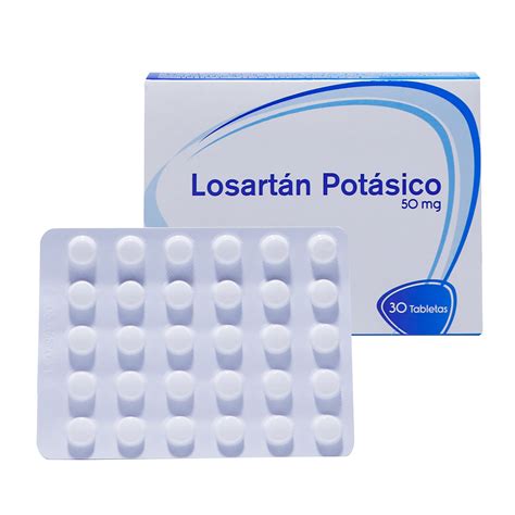 Losartan 50mg SEO Optimization