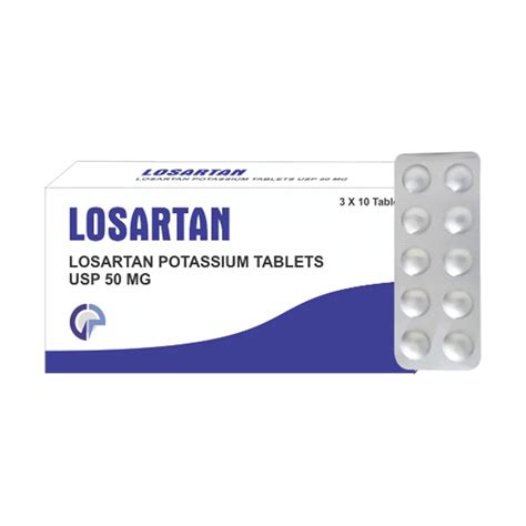 Losartan Effects