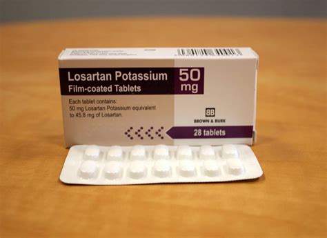 Losartan Examples