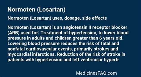 Losartan FAQs