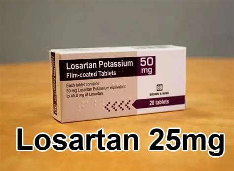 Losartan Potassium 25mg Conclusion and Future Directions