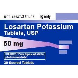Losartan Potassium 50mg SEO Optimization