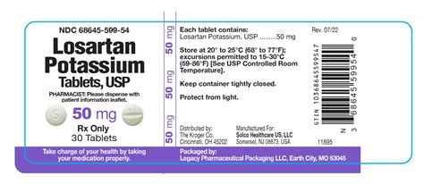 Losartan Potassium Dosage