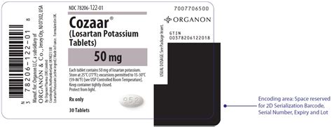 Losartan Potassium Practical Considerations
