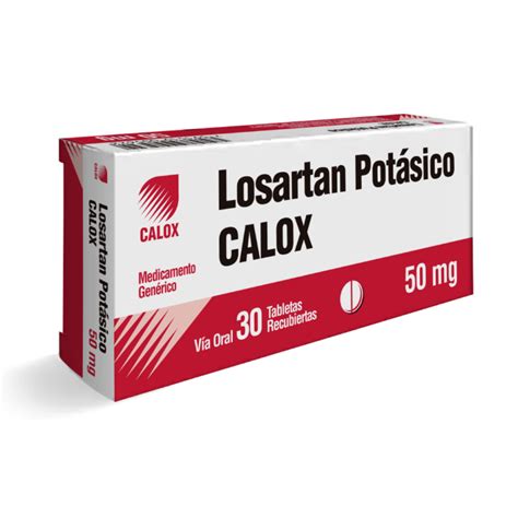 Losartan SEO