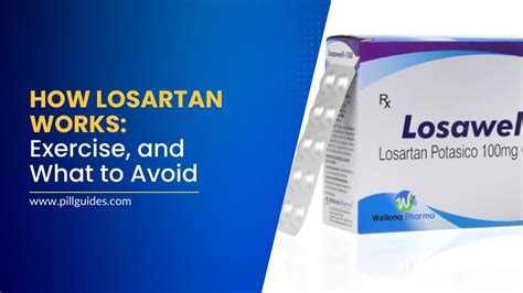 Losartan Works