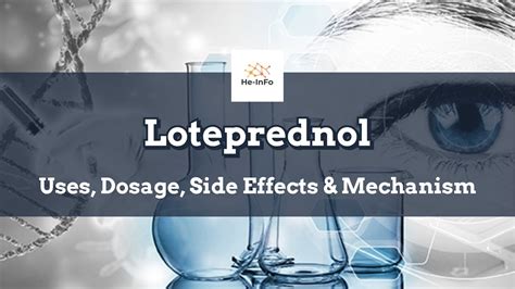 Mechanism of Lotemax