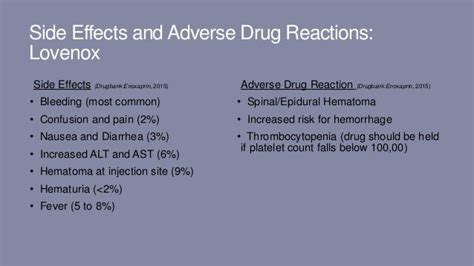 Lovenox side effects and interactions