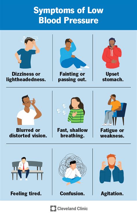 Low Blood Pressure Next Steps