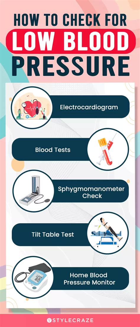 Low Blood Pressure Prevention