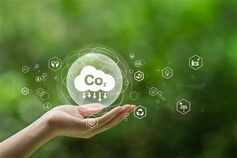 Low CO2 Conclusion