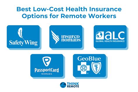 Low-Cost Medical Insurance Options