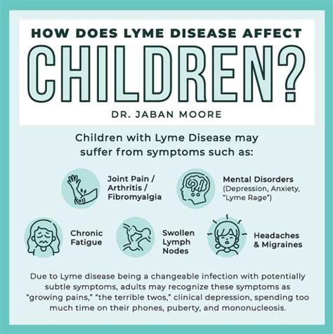 Lyme Disease Children