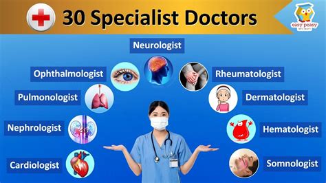 MD Doctor Specialties