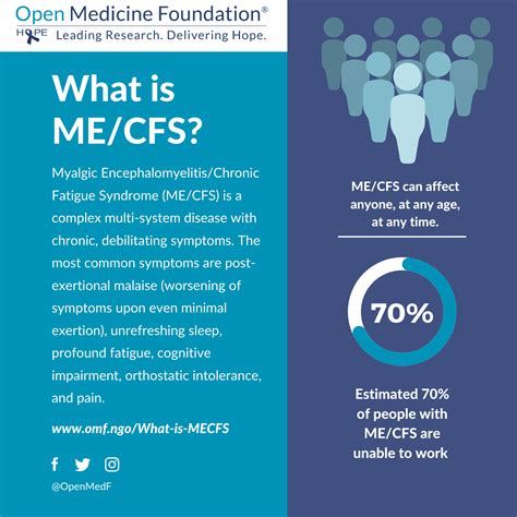 ME/CFS Lifestyle