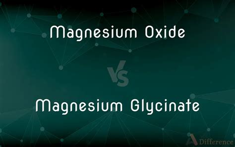 Comparison of Magnesium Glycinate and Magnesium Oxide