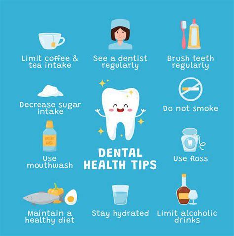 Maintaining Good Oral Health at Home