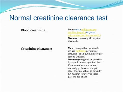 Maintaining Normal Creatinine Clearance