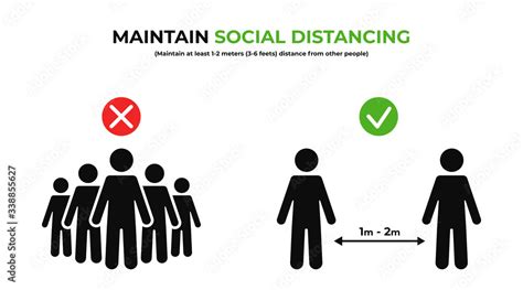 Maintaining Social Distancing