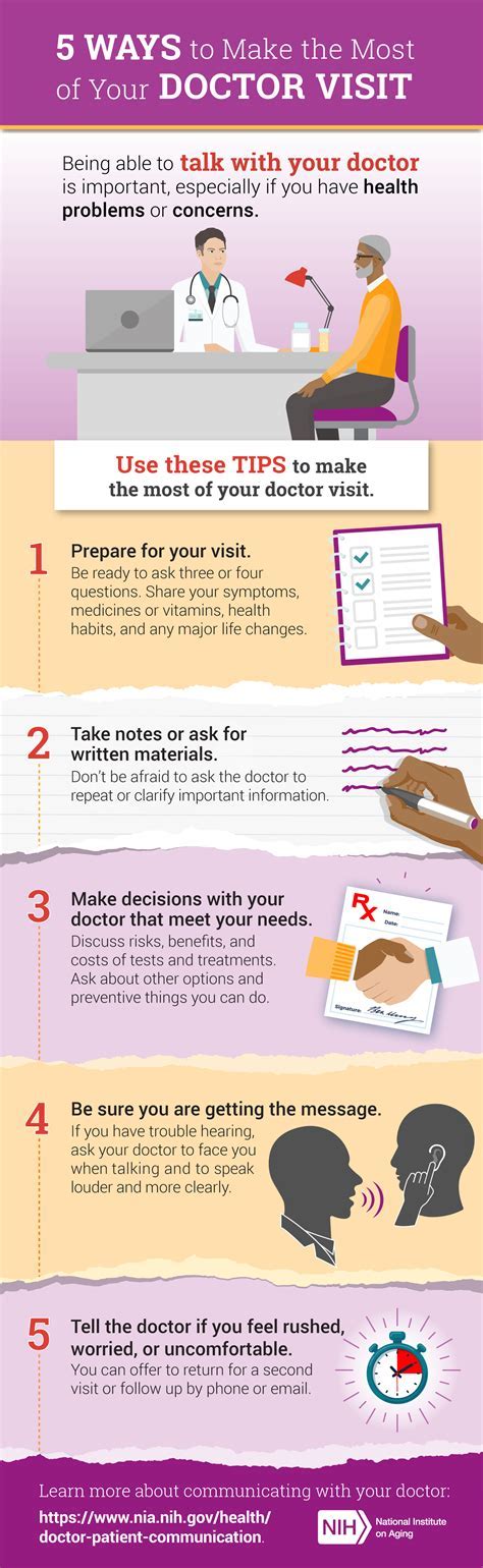 Making The Most Of Your Visit