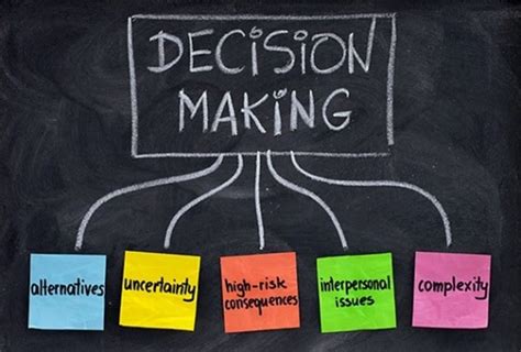 Making an Informed Decision