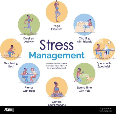Manage Stress