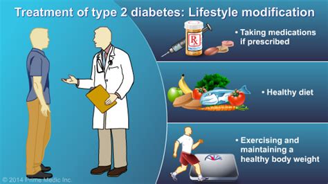 Management and Prevention of Type 2 Diabetes