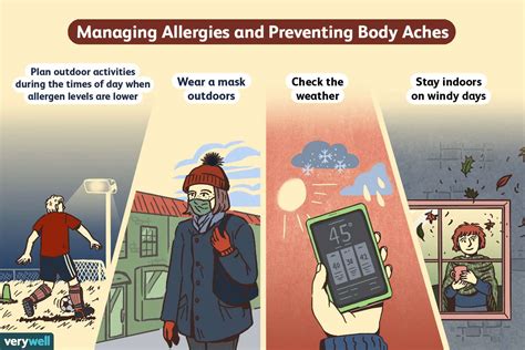 Managing and Preventing Body Aches