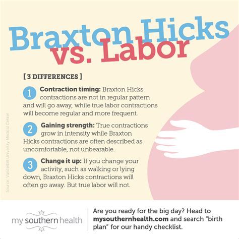 Managing Braxton Hicks Contractions