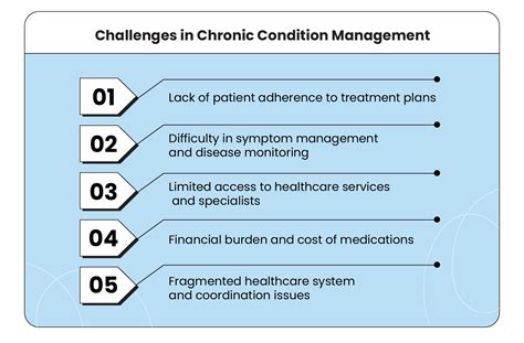 Managing Chronic Conditions at Kaiser Permanente Fontana