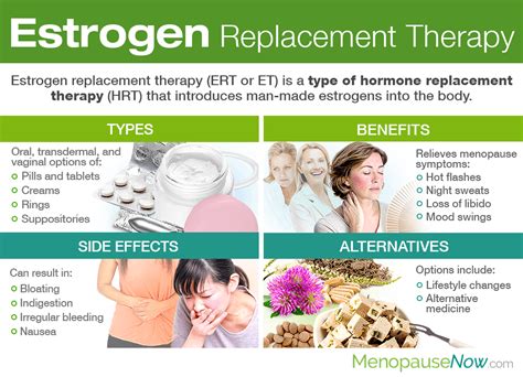 Managing Estradiol Side Effects
