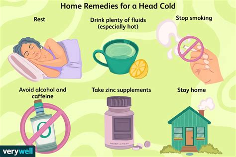 Managing Head Cold