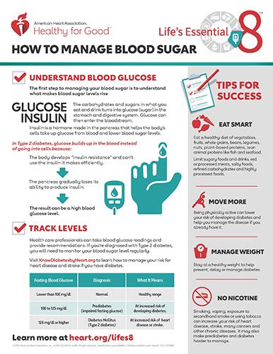Managing High Sugar Levels