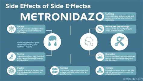 Managing Metronidazole Side Effects