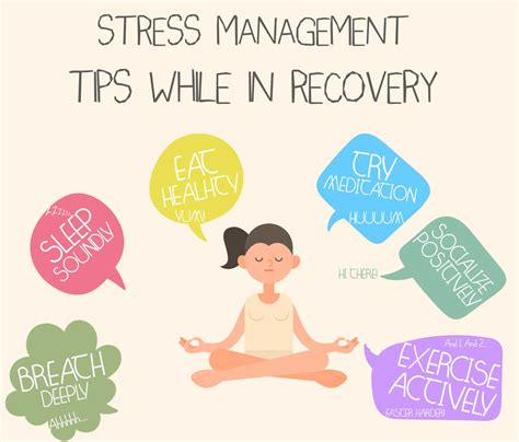 Managing Recovery Time