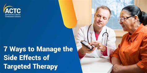 Managing Side Effects of Clopidogrel 75mg