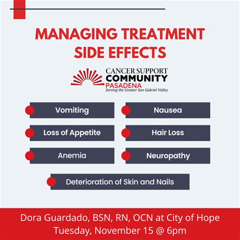 Managing Side Effects