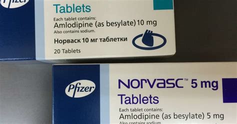 Managing Side Effects of Amlodipine 5mg