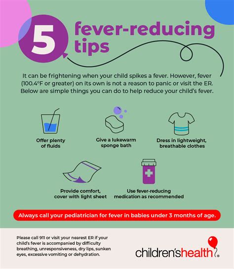 Managing a 104 Fever