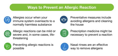 Managing and Preventing Allergic Reactions