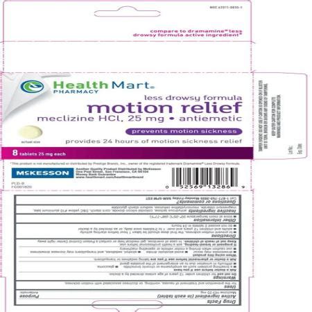 Meclizine Inner Ear