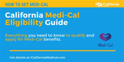 Medi-Cal Eligibility