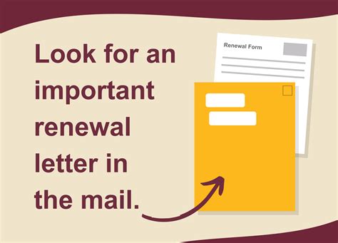 Medi-Cal Renewal