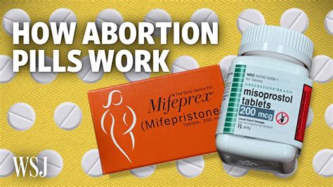 Medical Abortion
