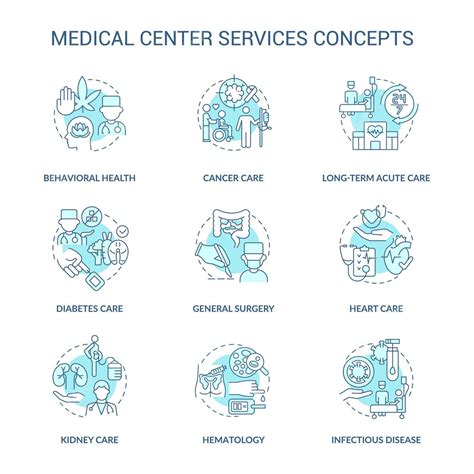 Medical Center Services