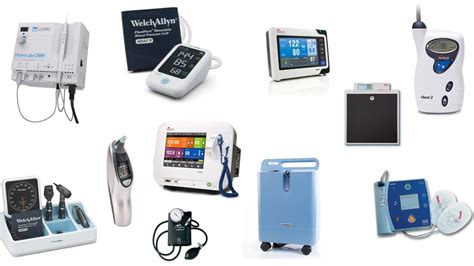 Medical Equipment Solutions