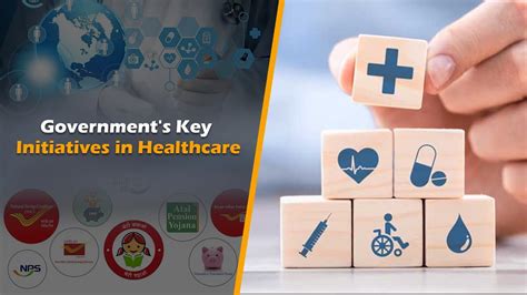 Medical Insurance and Government Programs